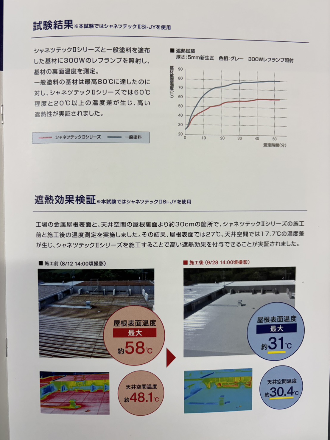大阪市で遮熱塗料を使用した屋根・外壁塗装による夏の暑さ対策イメージ